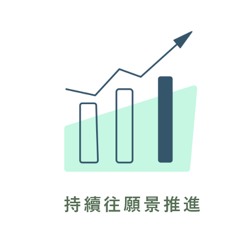 持續往願景推進圖示