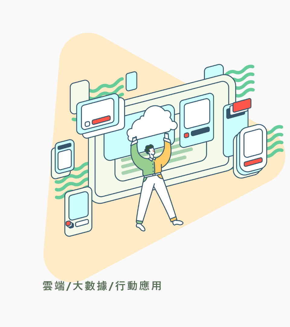 軟體系統研究及開發插圖